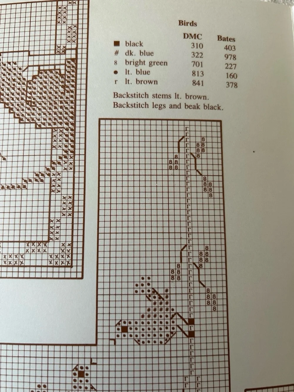 VTG Hutspot House Corner on the Border Cross Stitch Pattern Booklet Tew